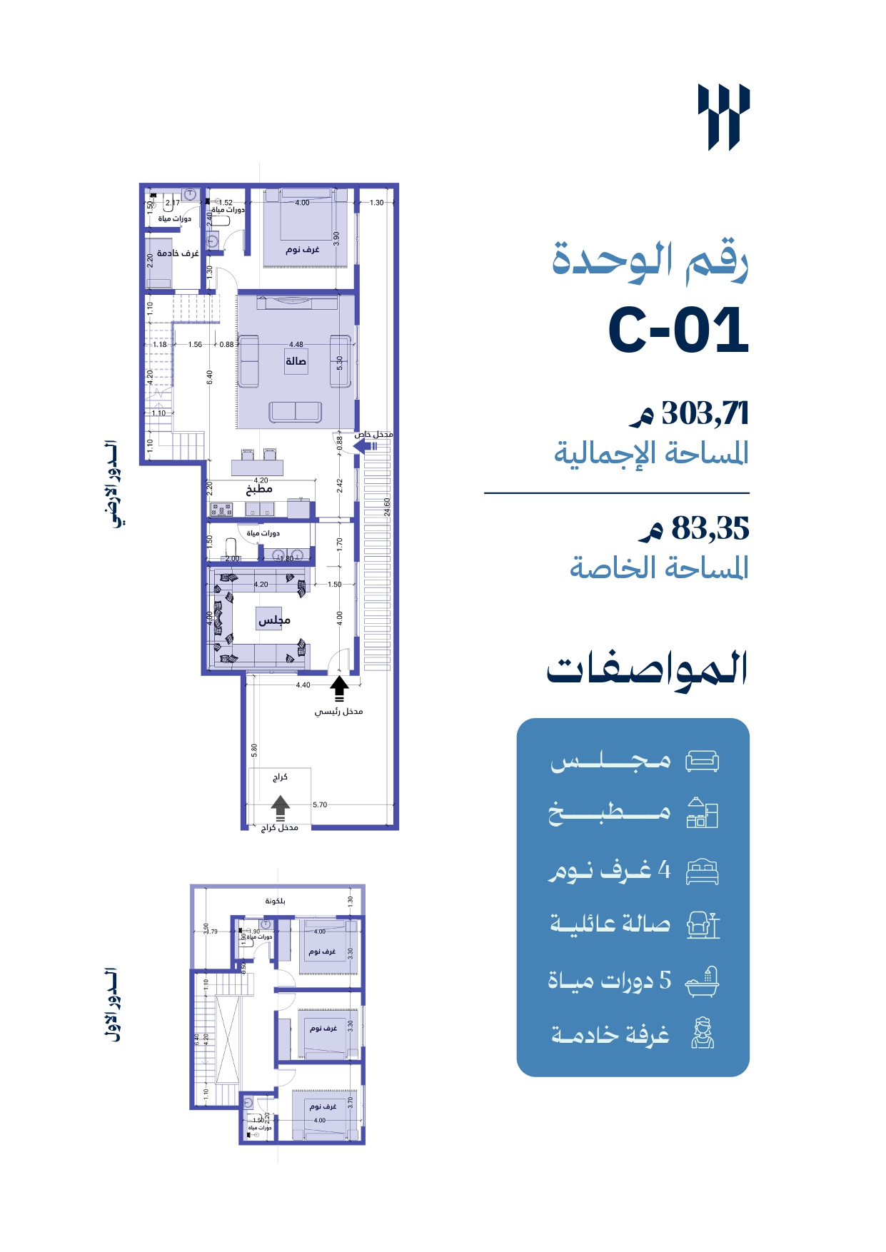 مخطط الوحدة C01