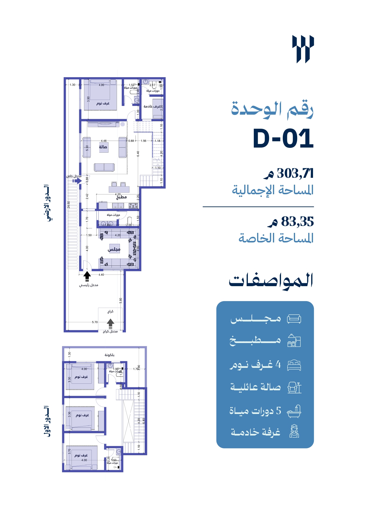 مخطط الوحدة D01