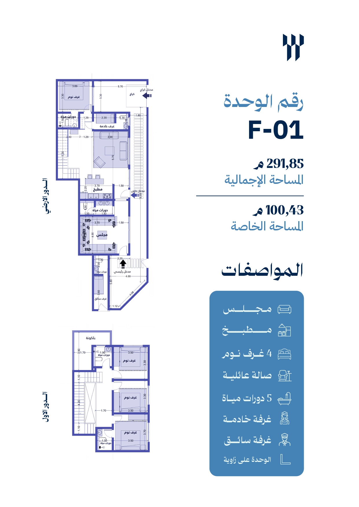 مخطط الوحدة F01