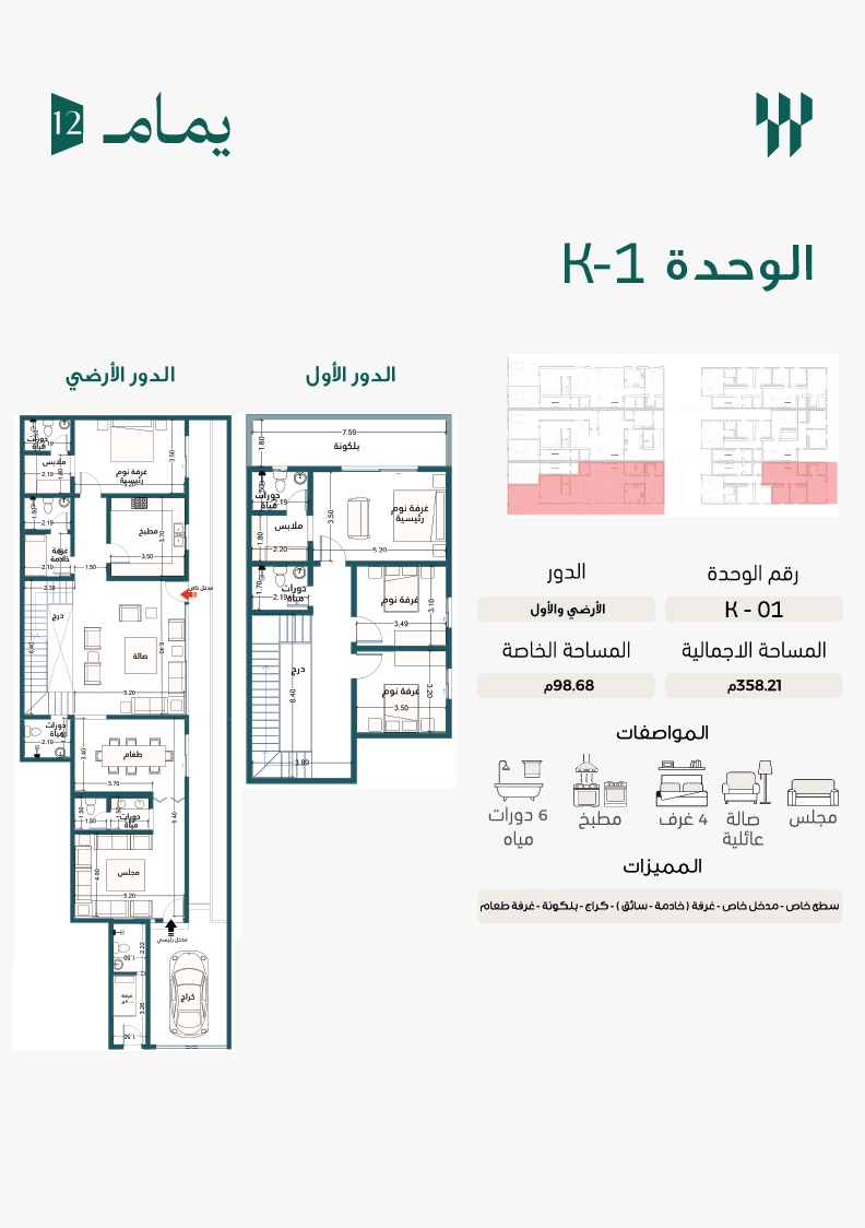 مخطط الوحدة K01