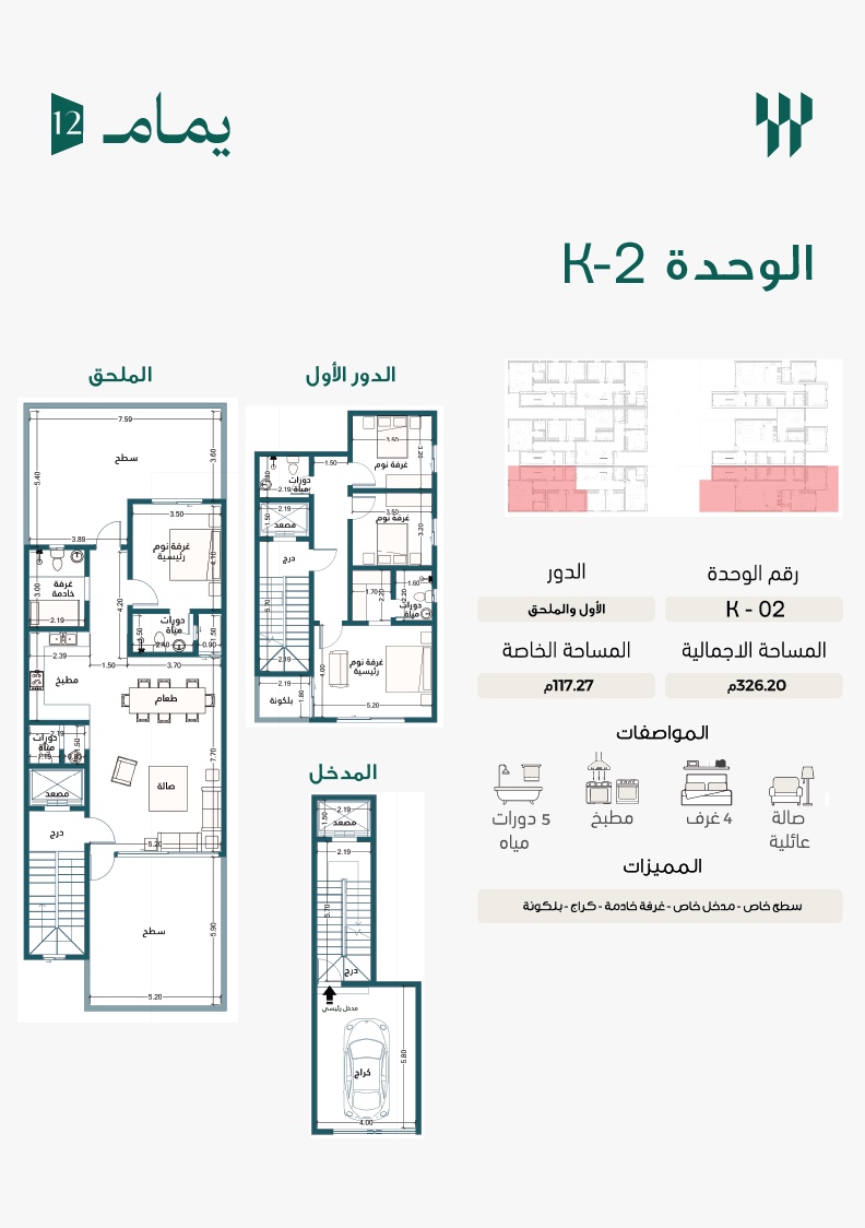مخطط الوحدة K02