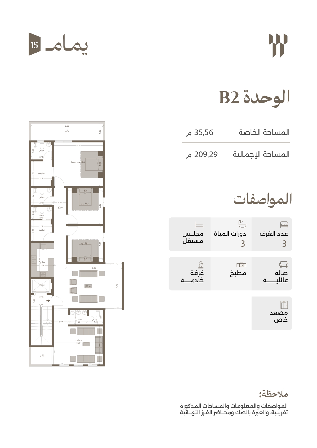 مخطط الوحدة B02