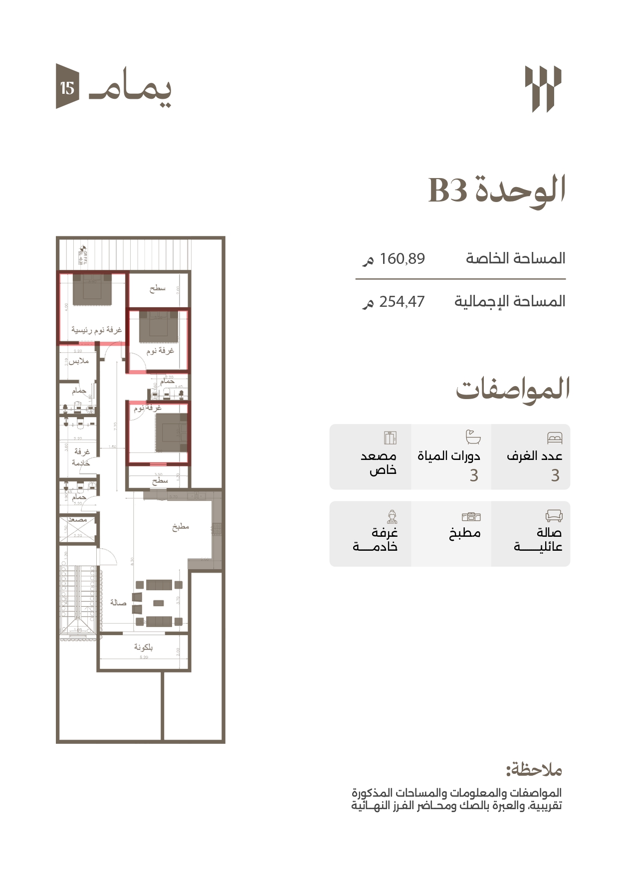 مخطط الوحدة B03