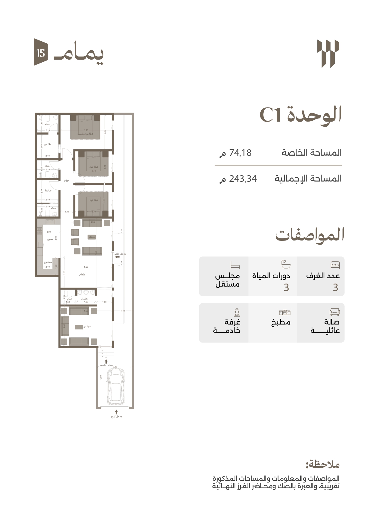 مخطط الوحدة C01
