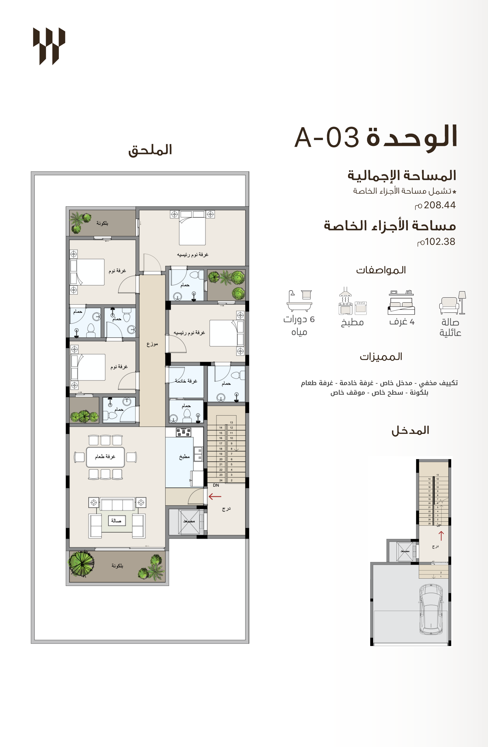 مخطط الوحدة A03