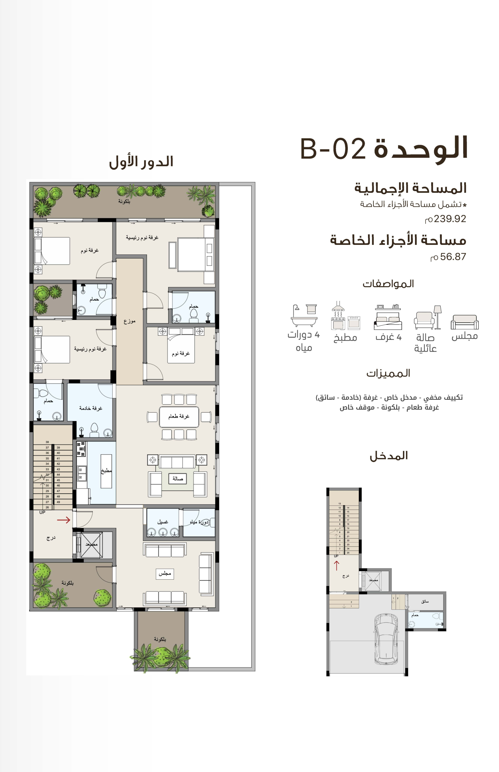 مخطط الوحدة B02