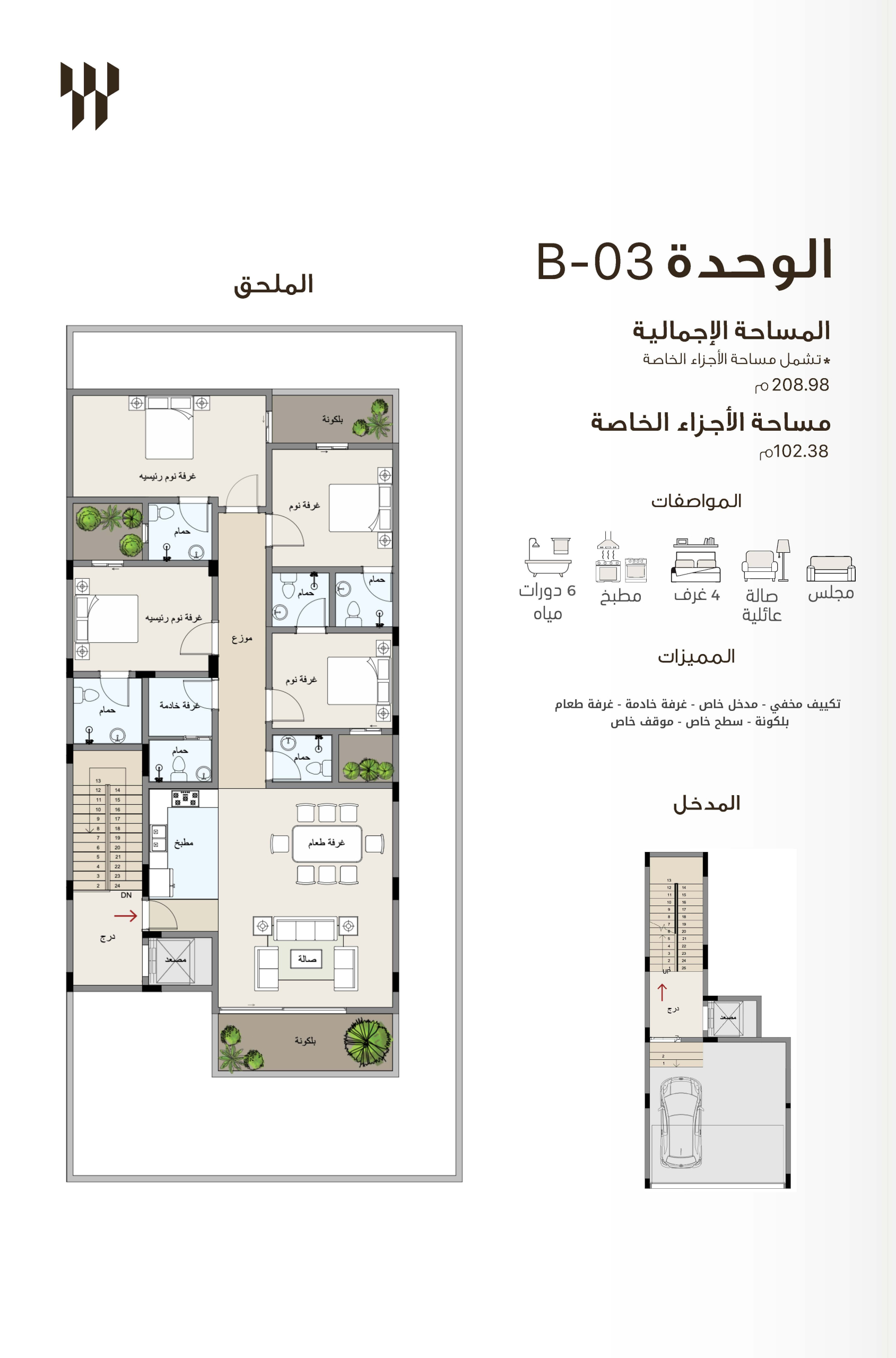 مخطط الوحدة B03