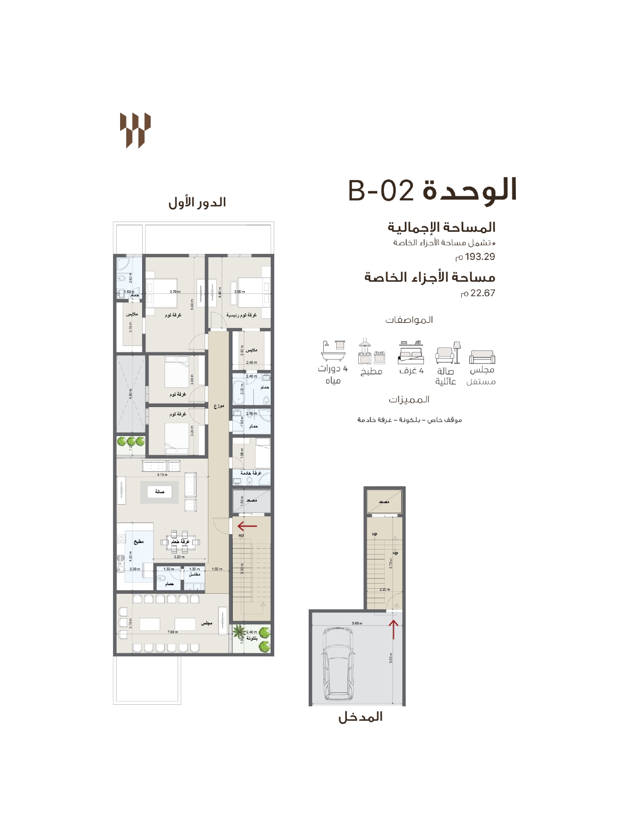 مخطط الوحدة B02