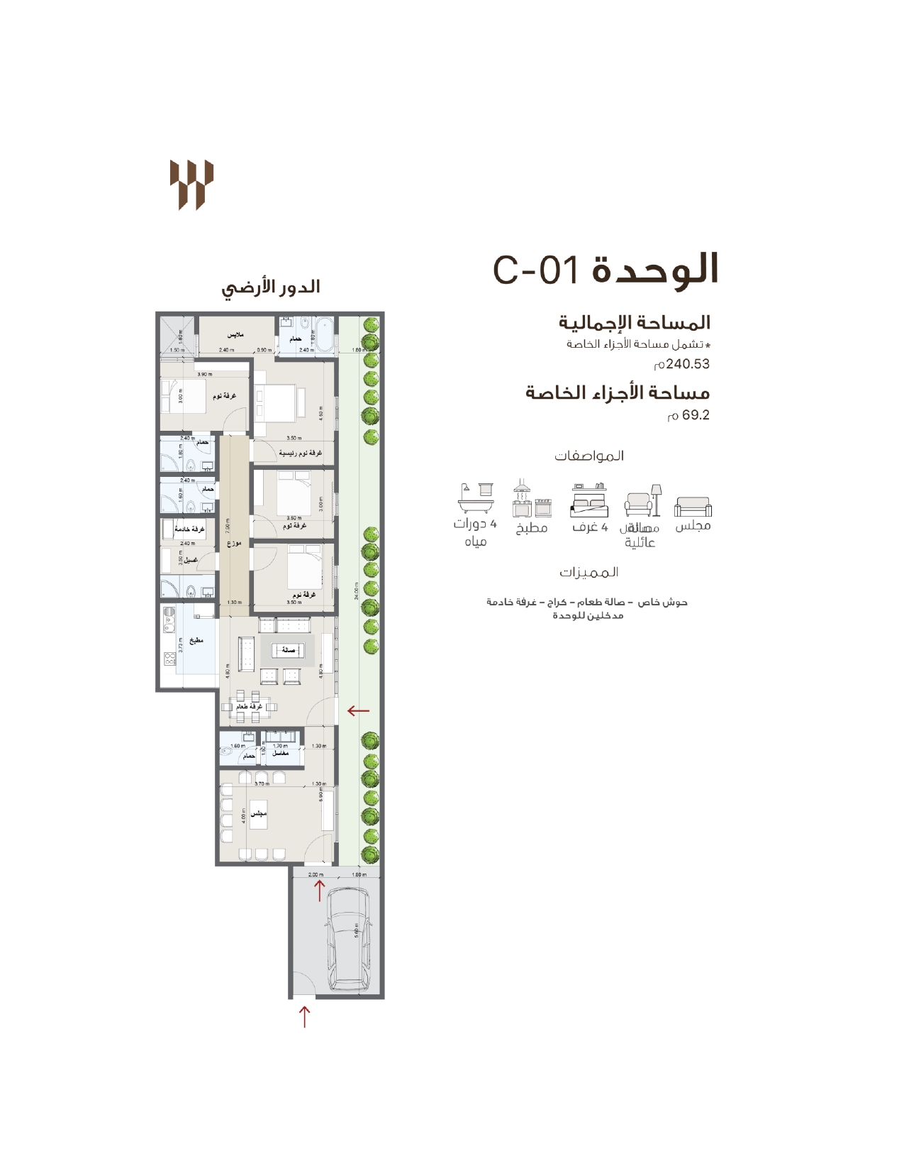 مخطط الوحدة C01