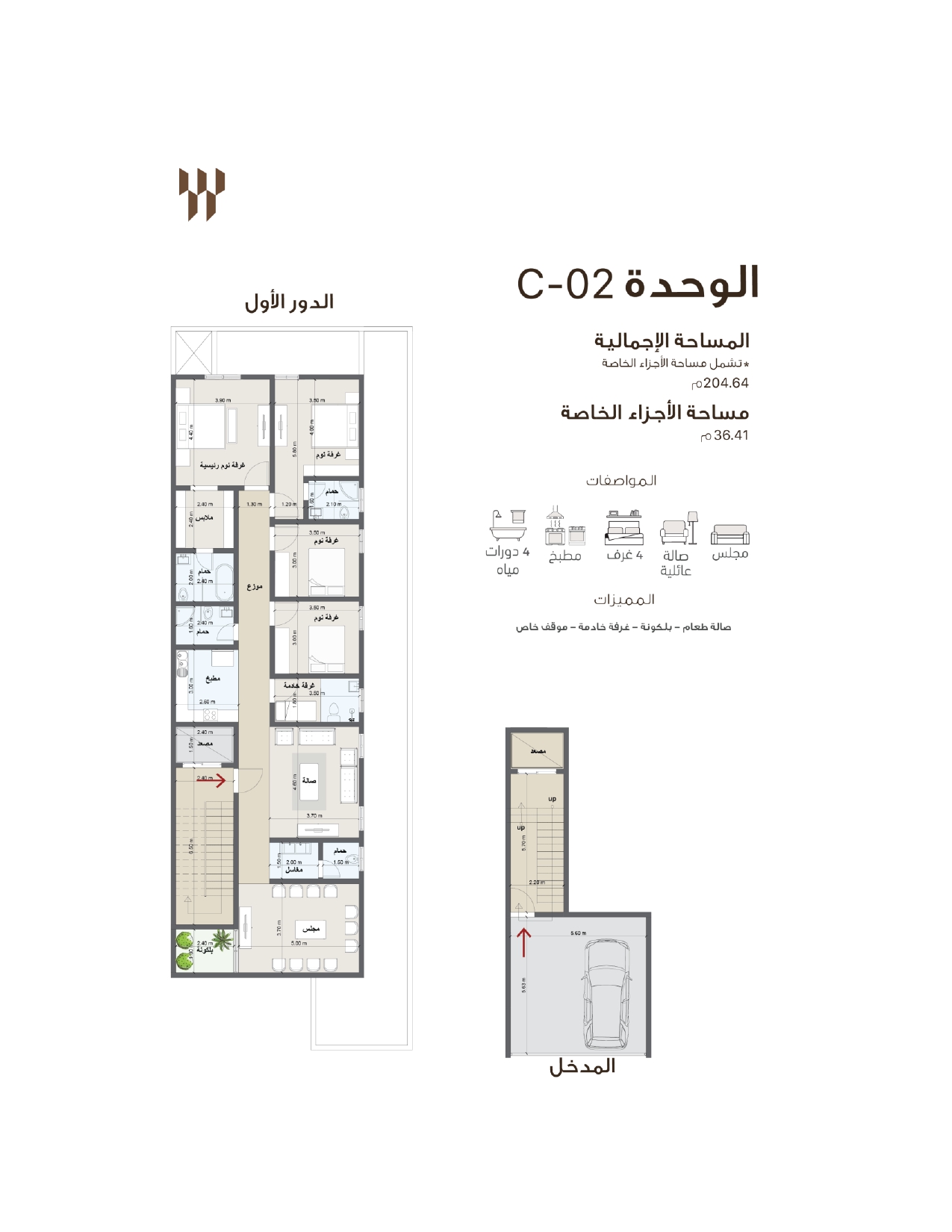 مخطط الوحدة C02