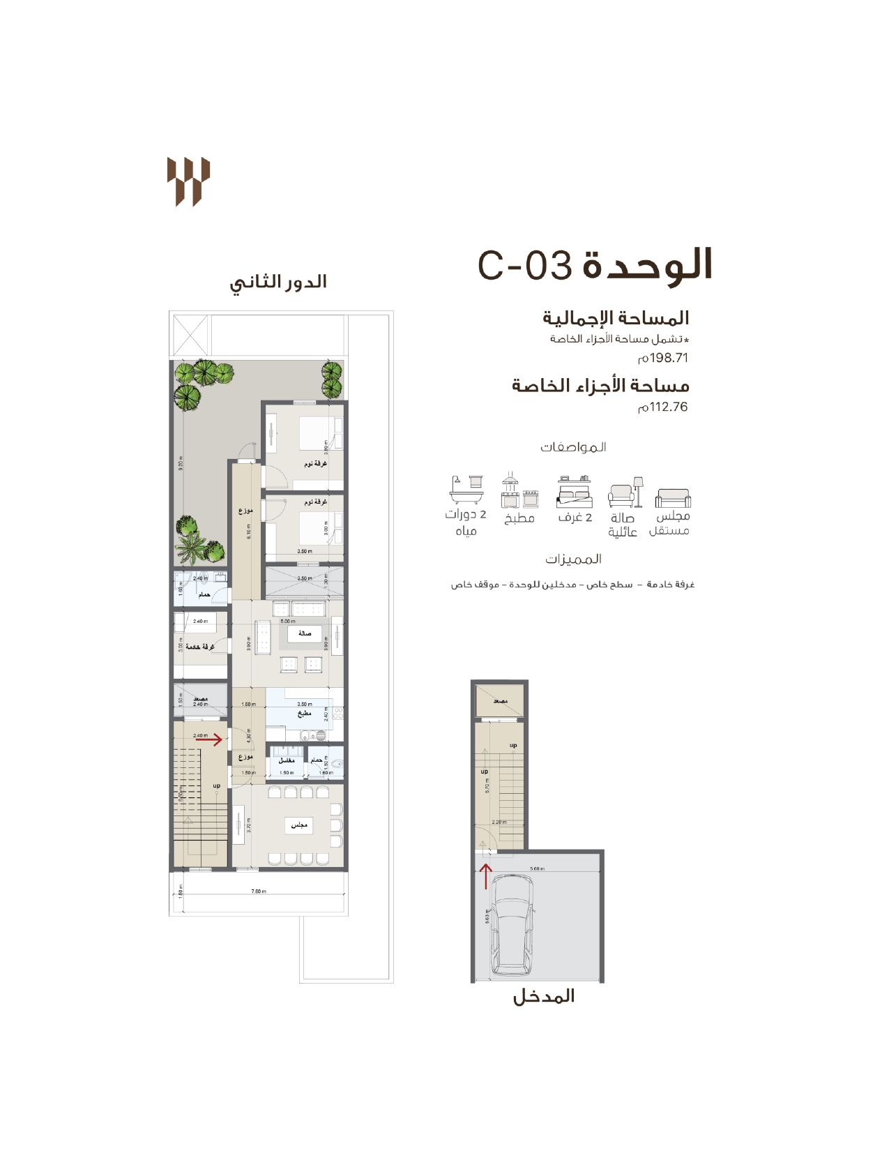 مخطط الوحدة C03