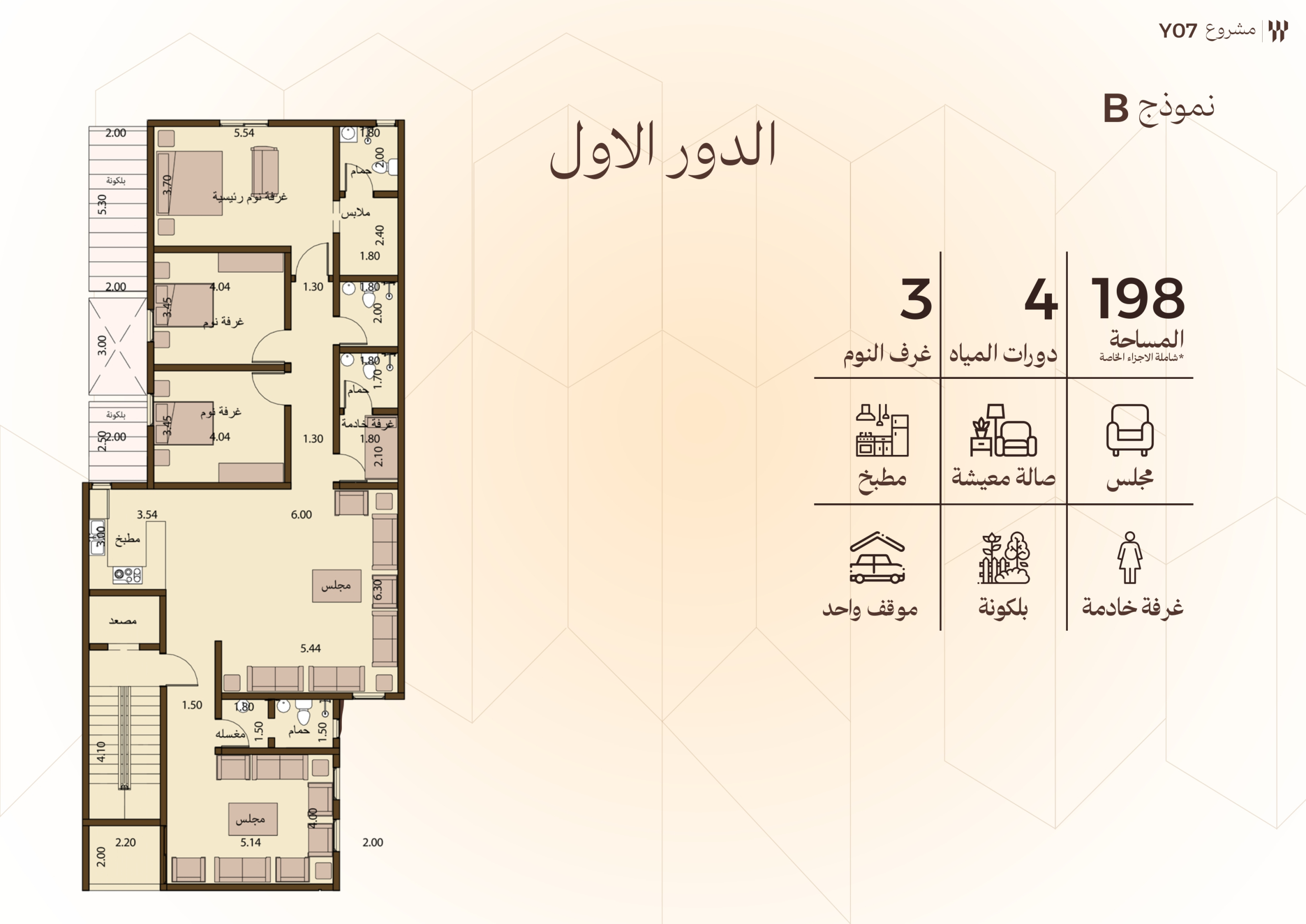 مخطط الوحدة B02