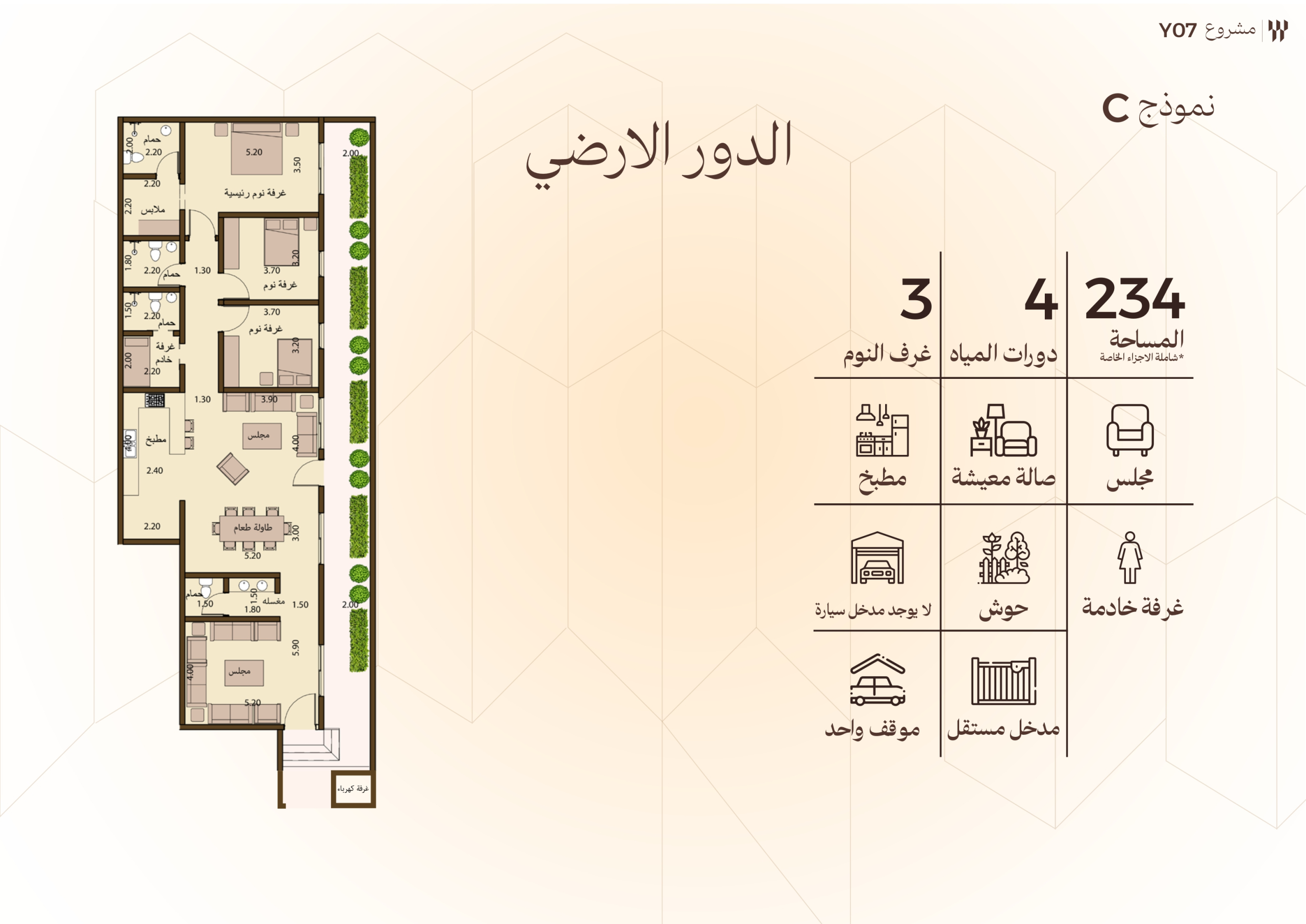 مخطط الوحدة C01