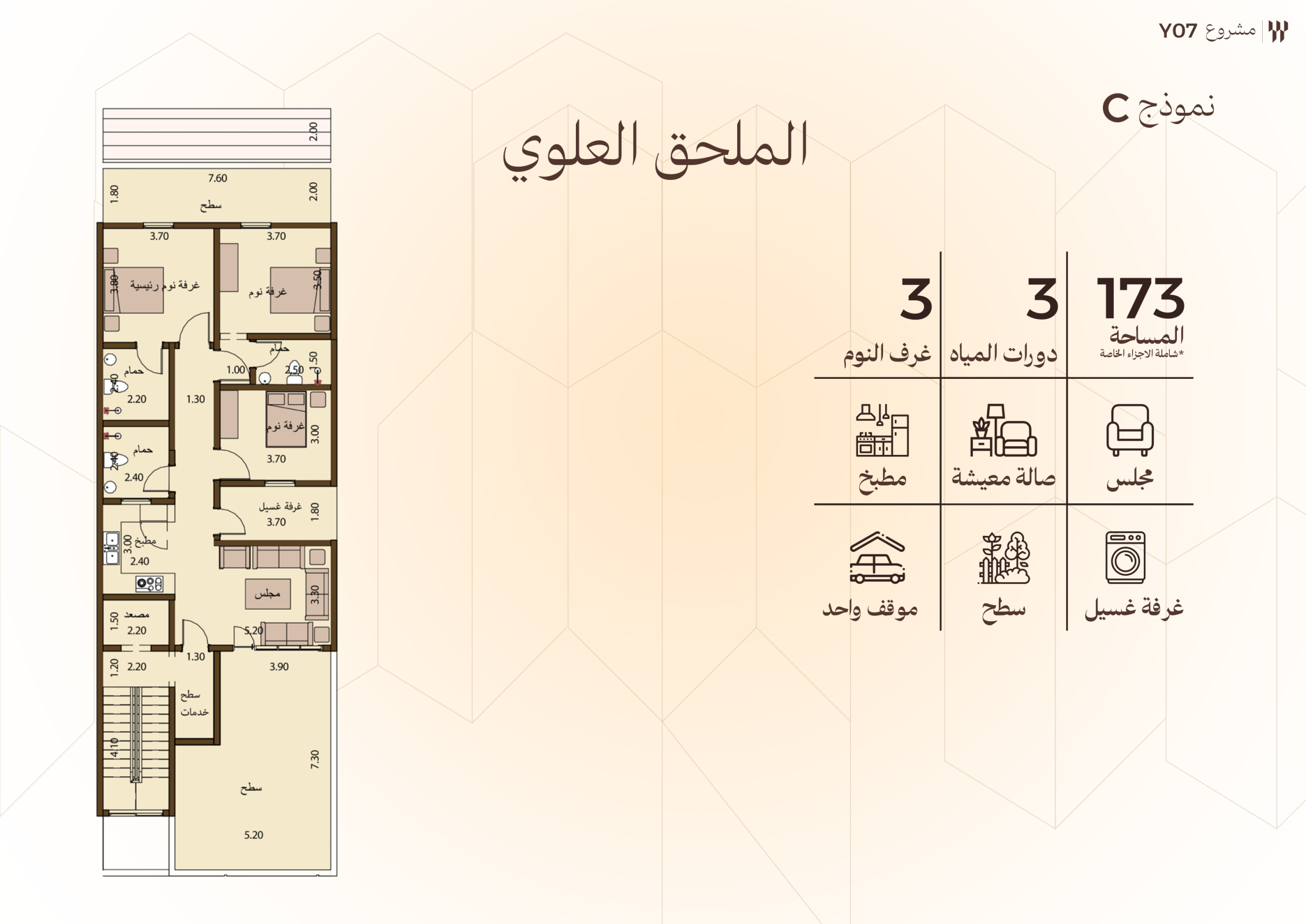مخطط الوحدة C03