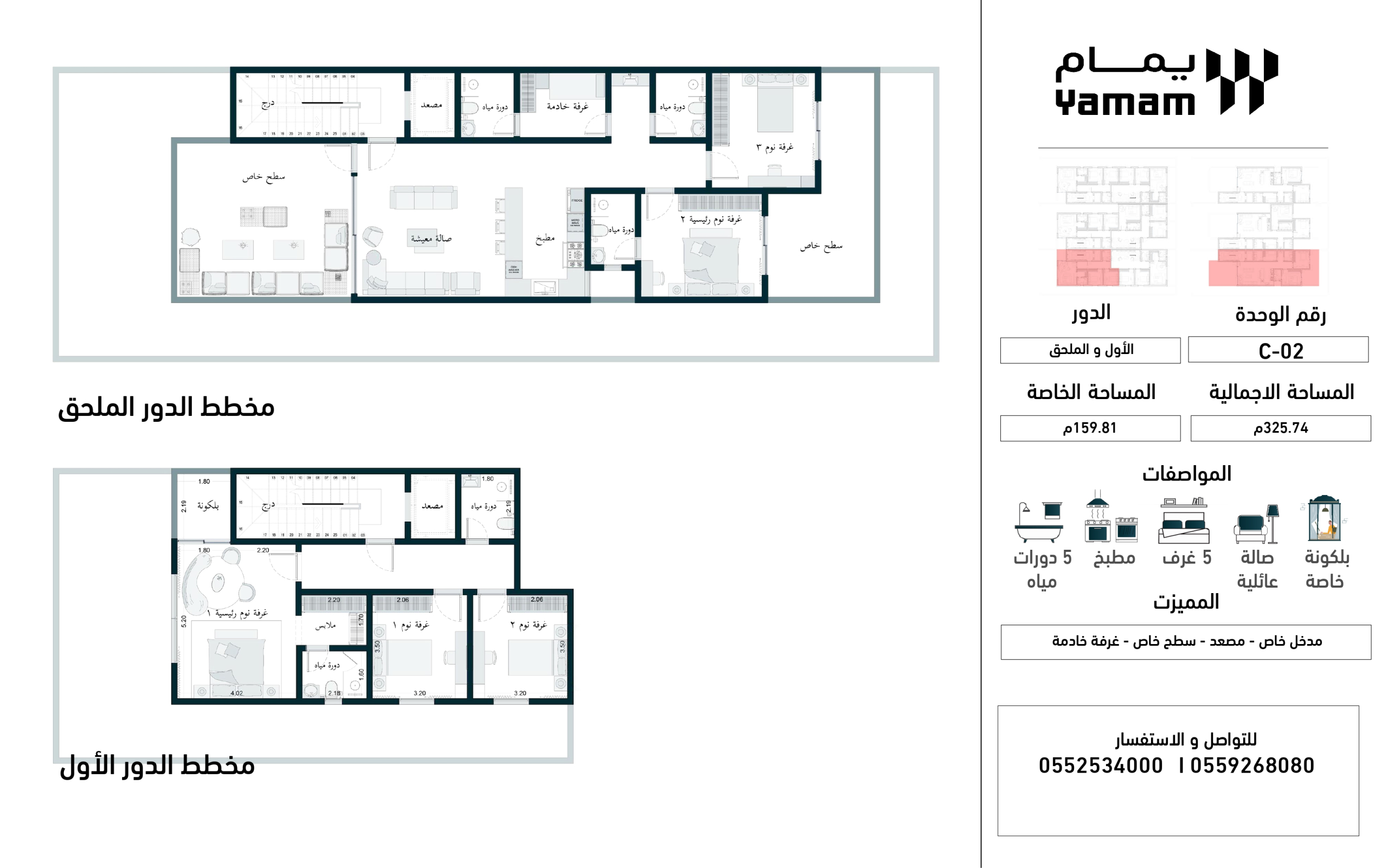 مخطط الوحدة C02