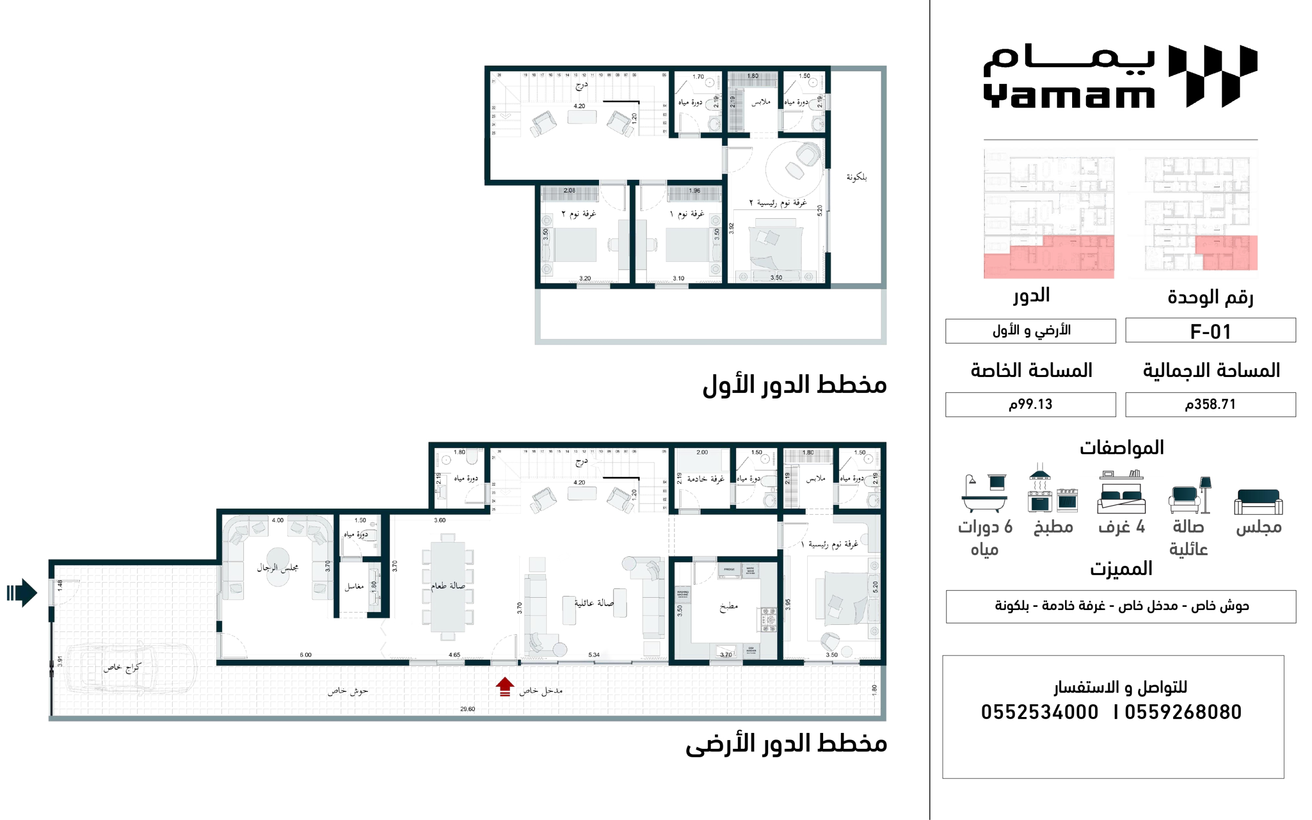 مخطط الوحدة F01