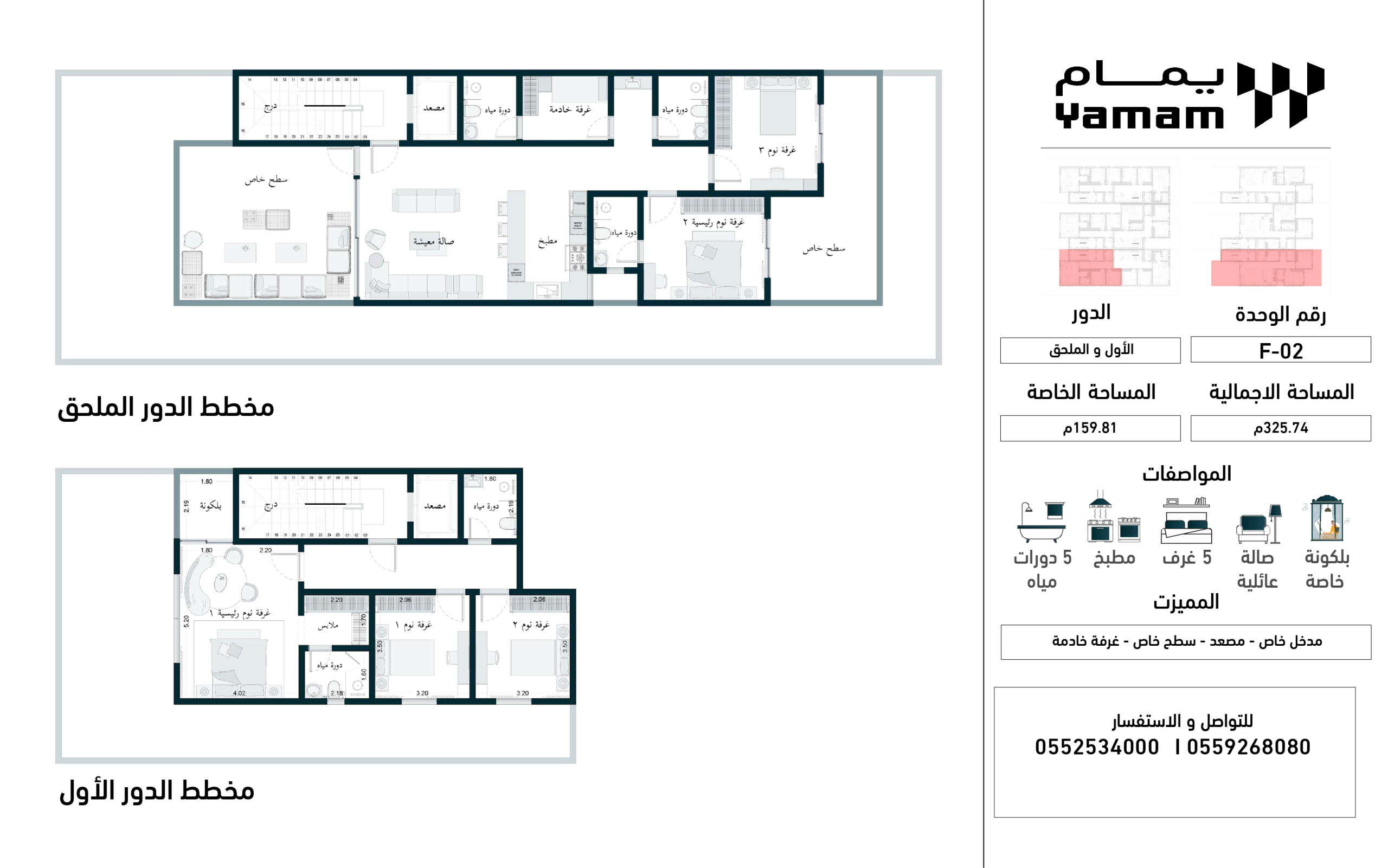 مخطط الوحدة F02