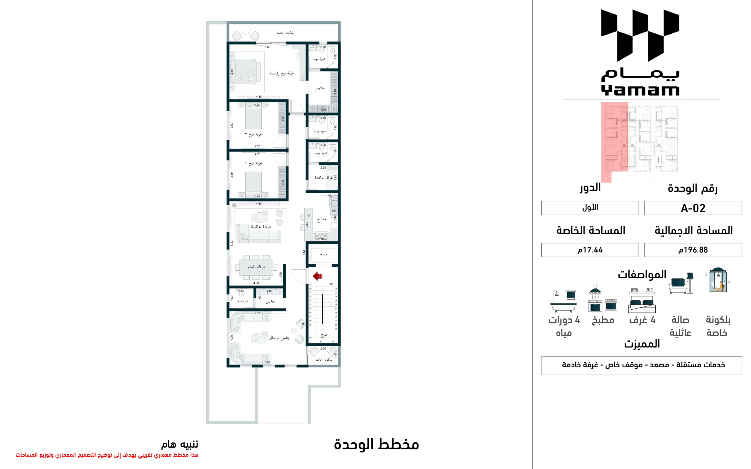 مخطط الوحدة A02