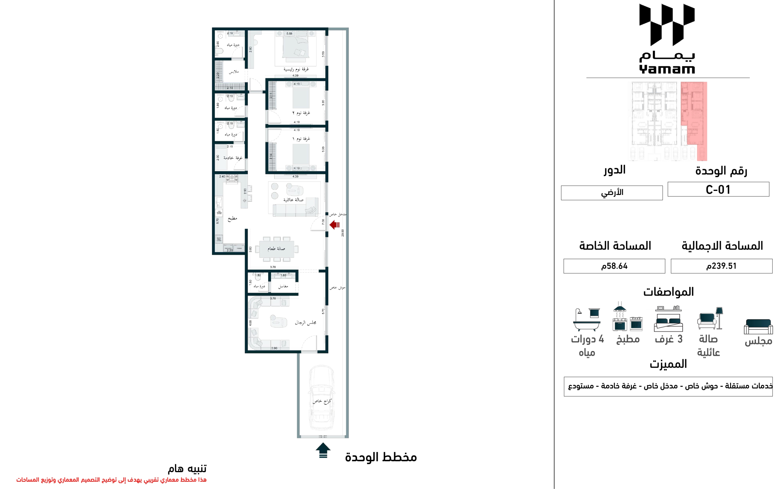 مخطط الوحدة C01