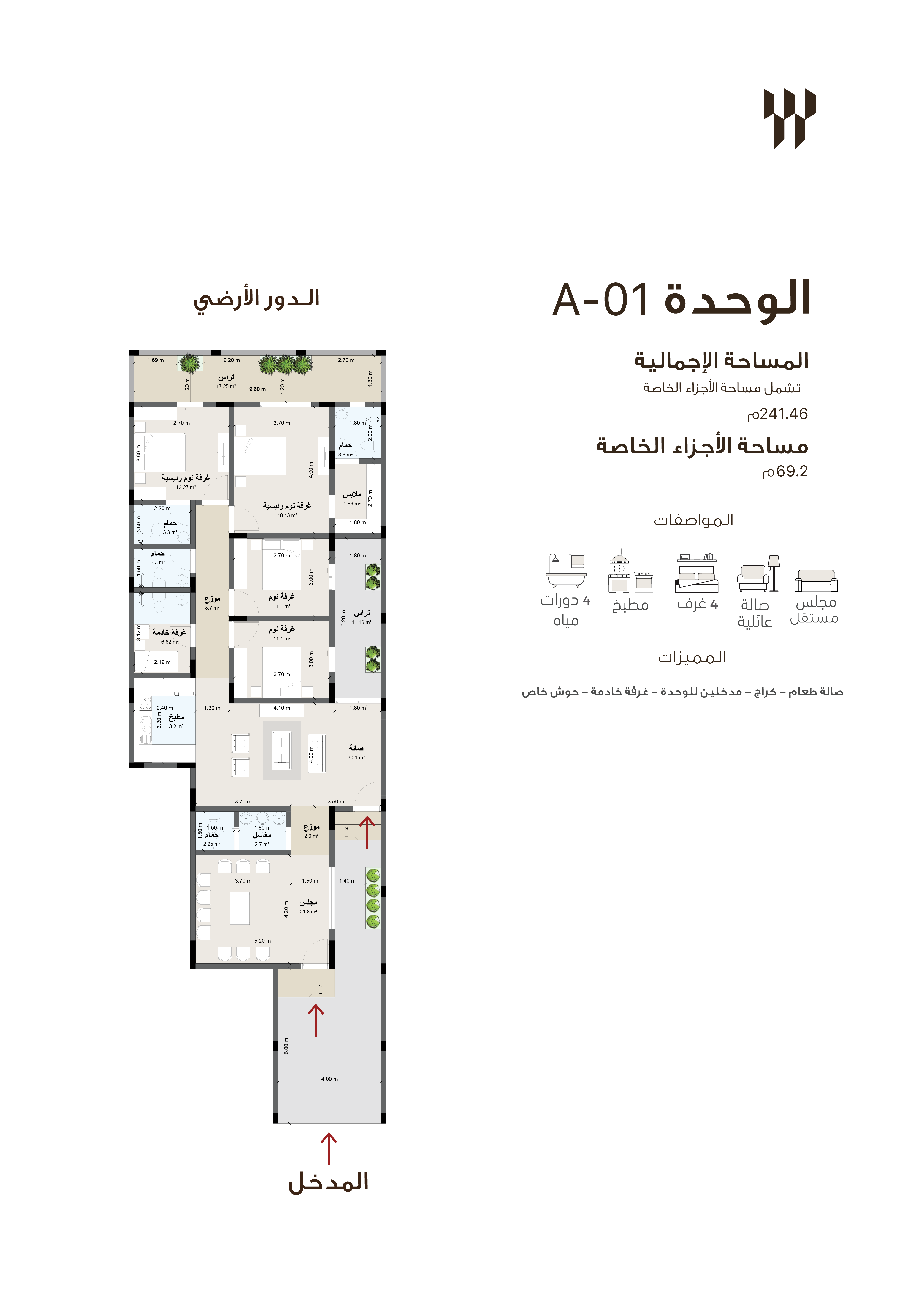 مخطط الوحدة A1
