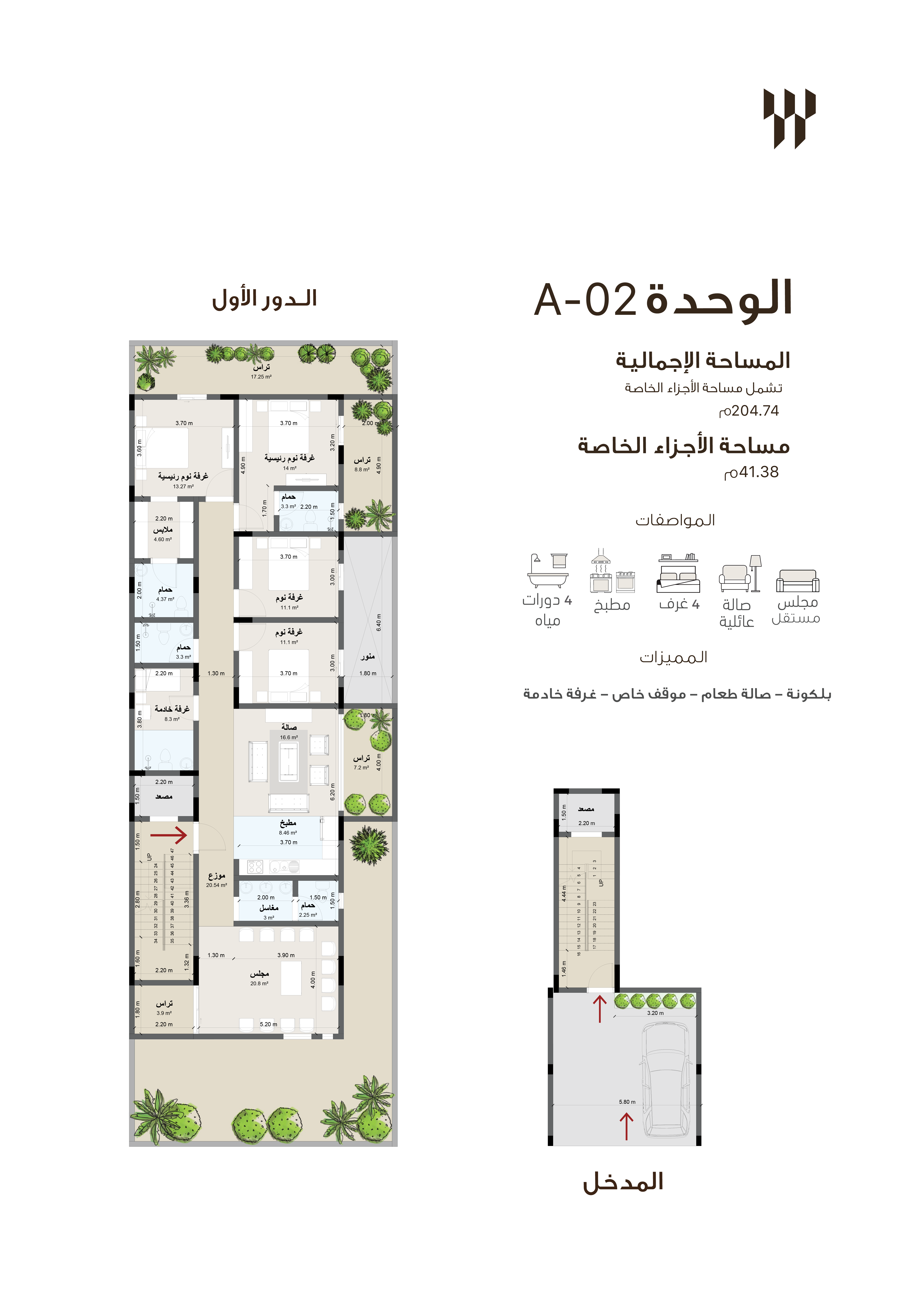 مخطط الوحدة A2
