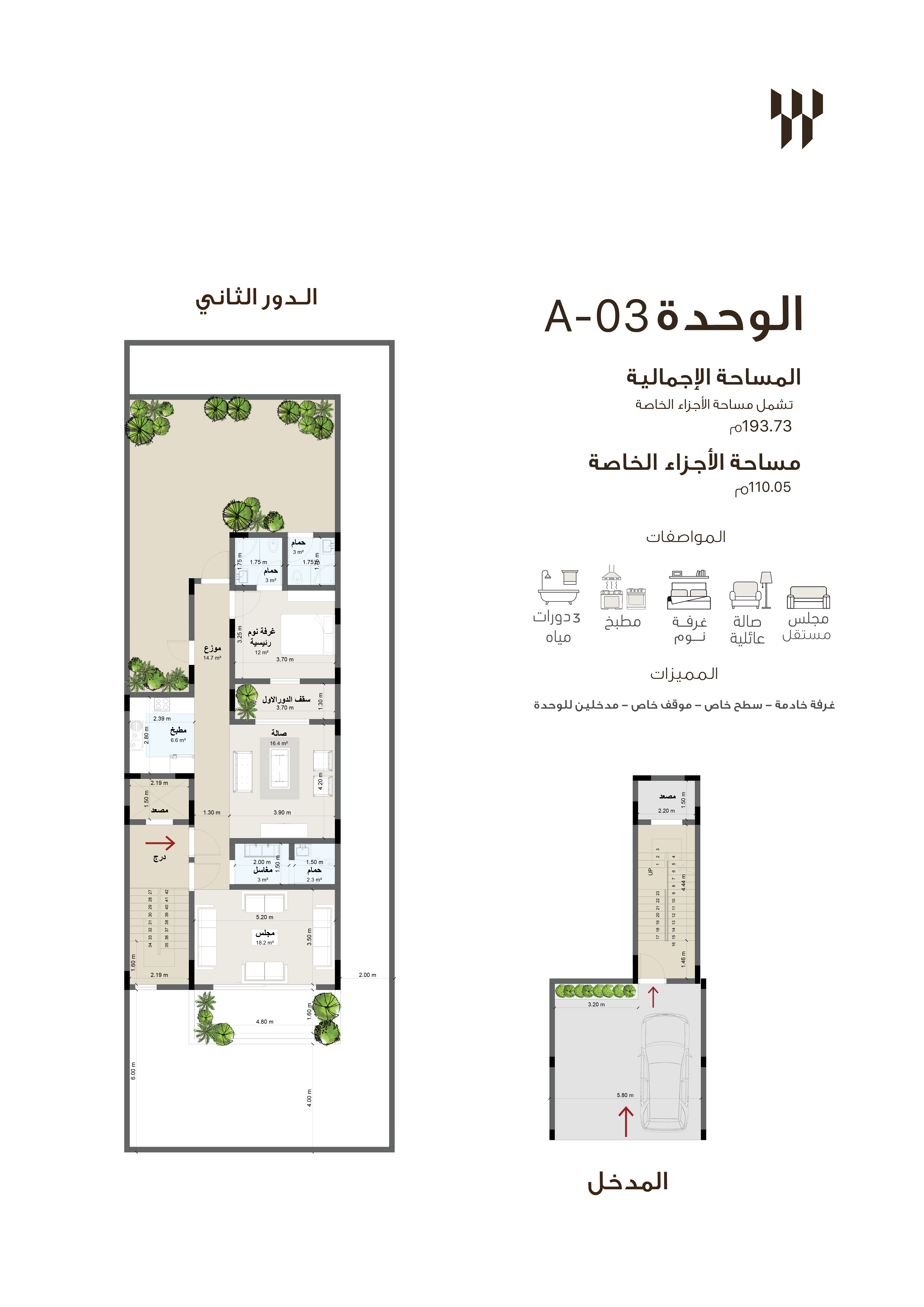مخطط الوحدة A3