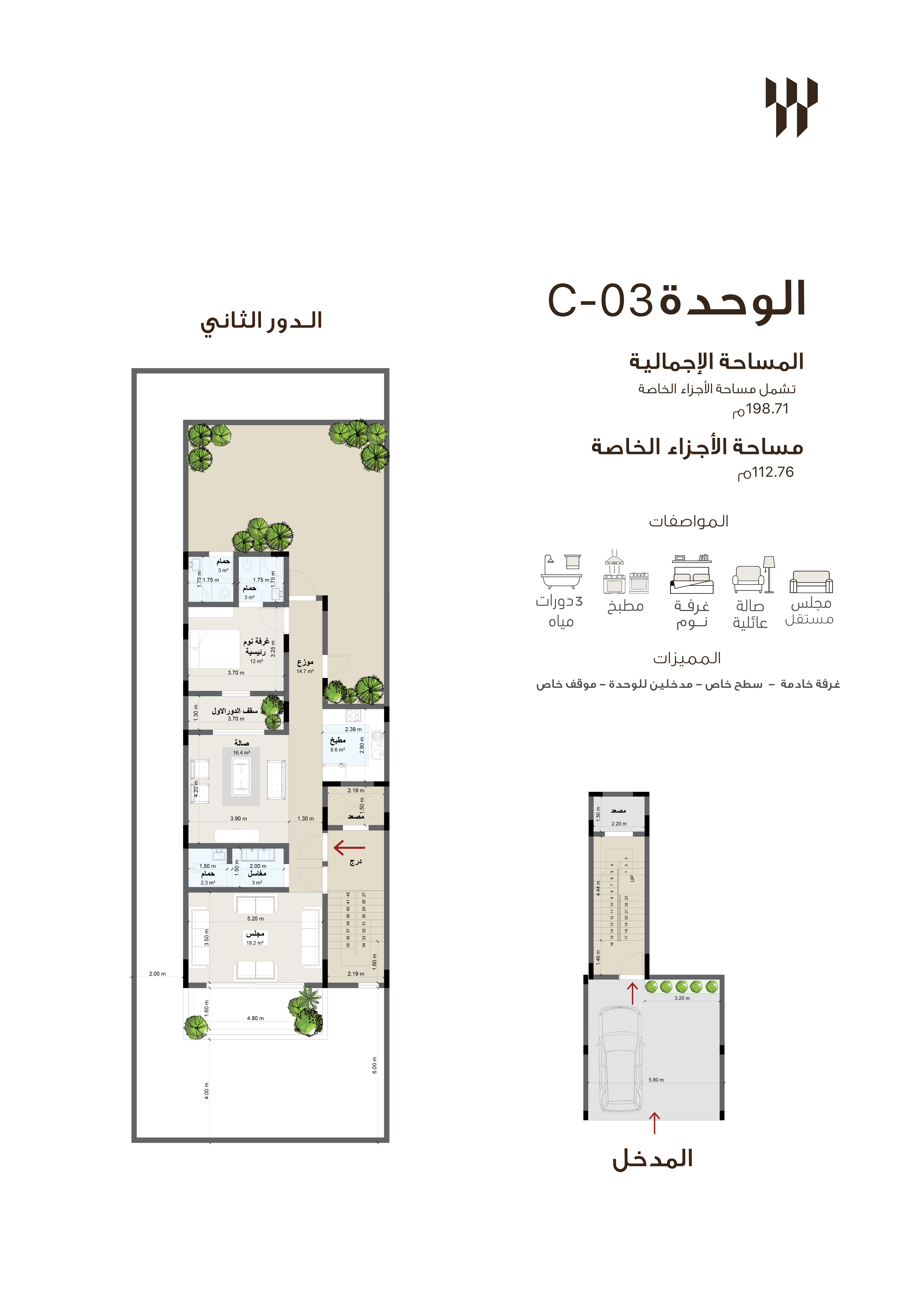مخطط الوحدة C3